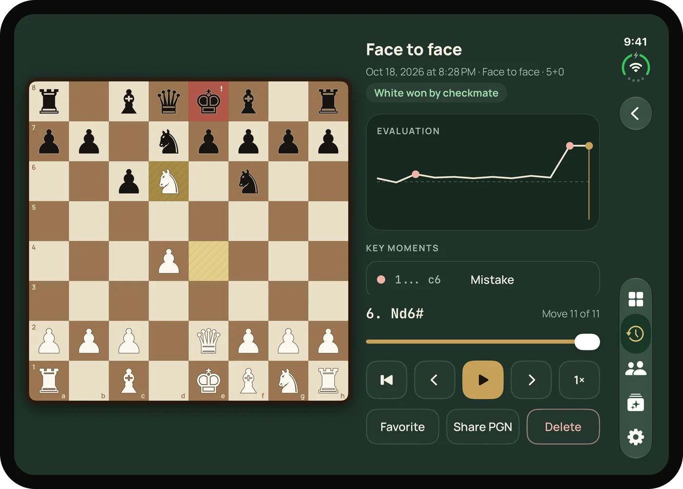 Replaying a saved game: the board on the left, and on the right an evaluation graph with key moments: an early mistake and the smothered mate that ends the game.