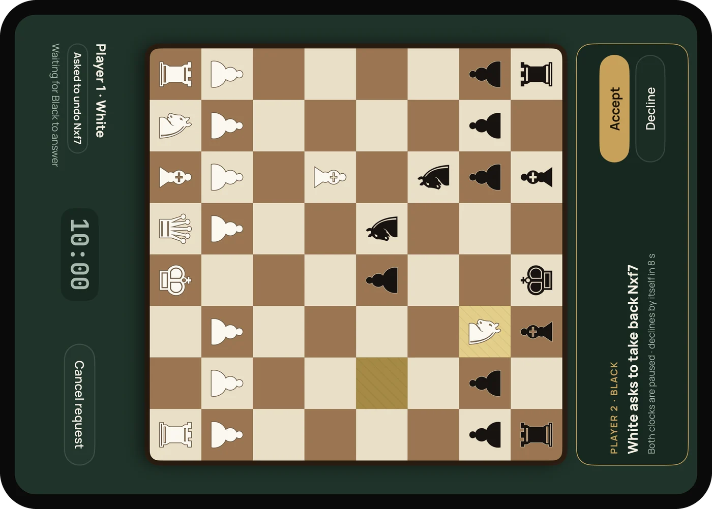 An undo request during a face-to-face game. Player 2's side reads “White asks to take back Nxf7” with Accept and Decline buttons, and both clocks are paused.